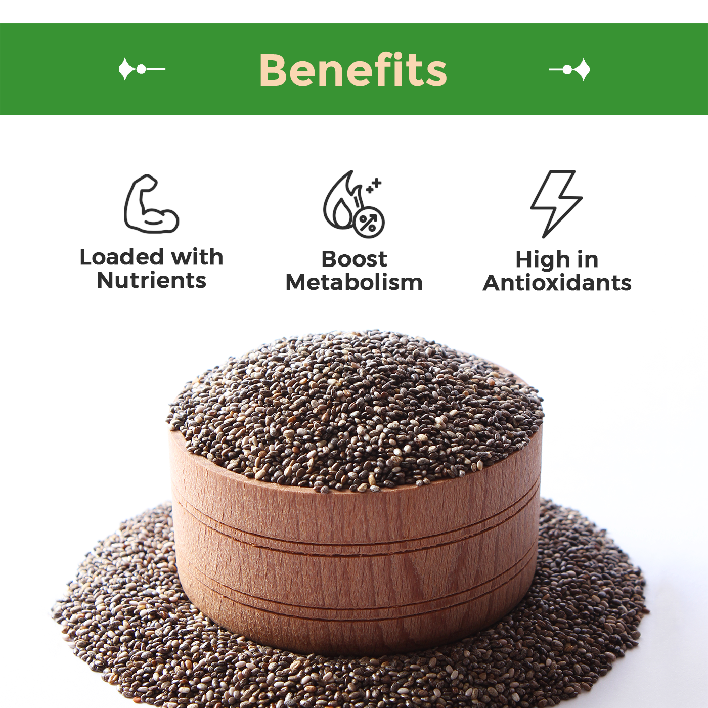 Black Chia Seeds